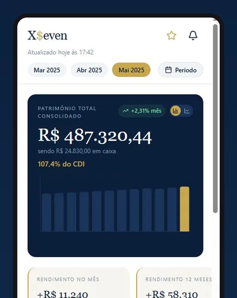 Tela do app X$even mostrando o patrimônio total consolidado